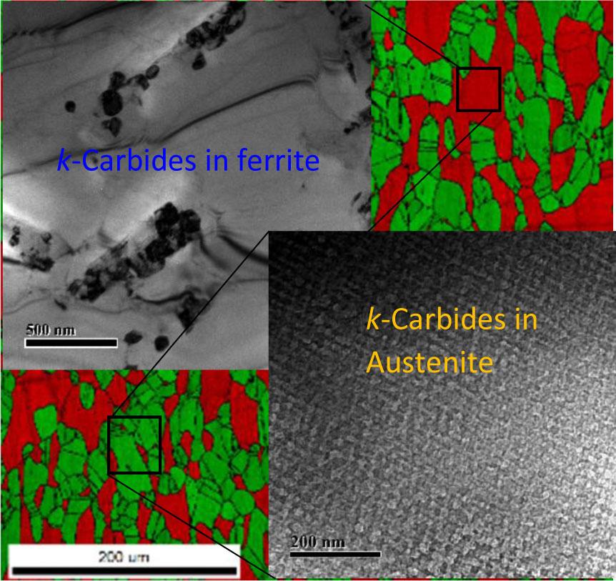 Microstructural Engineering