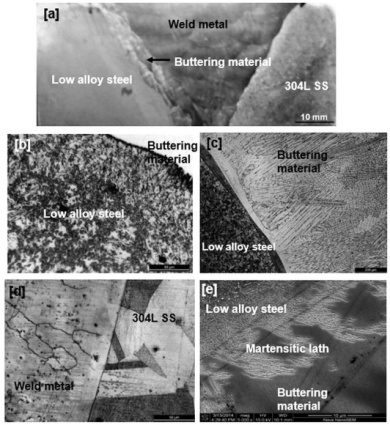 Dissimilar metal welded joint (a) macro image, (b) and (c) interface between LAS and buttering material, (d) interface between weld metal and 304L SS and (e) lath martensite near fusion boundary</p><p><img src=